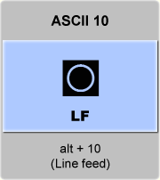the ascii code 10 - Line feed 