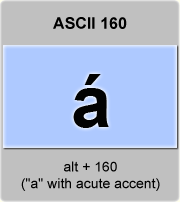 the ascii code 160 - Lowercase letter a with acute accent or a-acute 