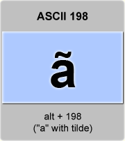 ASCII code \ , Backslash , reverse slash, American Standard Code for  Information Interchange, The complete ASCII table, characters,letters,  vowels with accents, consonants, signs, symbols, numbers backslash,  reverse, slash,ascii,92, ascii art, ascii