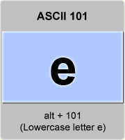 Ascii Code E Lowercase Letter E Minuscule E American Standard Code For Information Interchange The Complete Ascii Table Characters Letters Vowels With Accents Consonants Signs Symbols Numbers Lowercase Letter E Minuscule Ascii 101