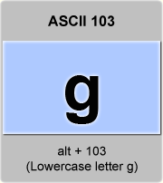 Ascii Code G Lowercase Letter G Minuscule G American Standard Code For Information Interchange The Complete Ascii Table Characters Letters Vowels With Accents Consonants Signs Symbols Numbers Lowercase Letter G Minuscule Ascii 103