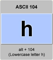 Ascii Code H Lowercase Letter H Minuscule H American Standard Code For Information Interchange The Complete Ascii Table Characters Letters Vowels With Accents Consonants Signs Symbols Numbers Lowercase Letter H Minuscule Ascii 104