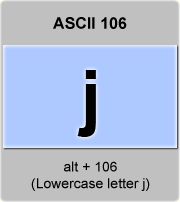 Ascii Code J Lowercase Letter J Minuscule J American Standard Code For Information Interchange The Complete Ascii Table Characters Letters Vowels With Accents Consonants Signs Symbols Numbers Lowercase Letter J Minuscule Ascii 106