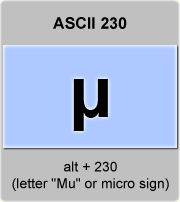 mac shortcuts symbols for mu