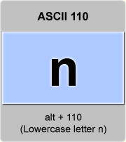the ascii code 110 - Lowercase letter n , minuscule n 