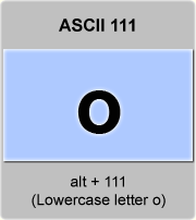 lowercase o symbol