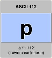 Ascii Code P Lowercase Letter P Minuscule P American Standard Code For Information Interchange The Complete Ascii Table Characters Letters Vowels With Accents Consonants Signs Symbols Numbers Lowercase Letter P Minuscule Ascii 112