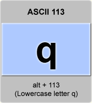 Ascii Code Q Lowercase Letter Q Minuscule Q American Standard Code For Information Interchange The Complete Ascii Table Characters Letters Vowels With Accents Consonants Signs Symbols Numbers Lowercase Letter Q Minuscule Ascii 113