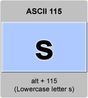 the ascii code 115 - Lowercase letter s , minuscule s 