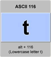 the ascii code 116 - Lowercase letter t , minuscule t 