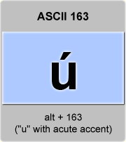 the ascii code 163 - Lowercase letter u with acute accent or u-acute 