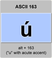 Ascii Code Lowercase Letter U With Acute Accent Or U Acute American Standard Code For Information Interchange The Complete Ascii Table Characters Letters Vowels With Accents Consonants Signs Symbols Numbers Lowercase Letter U Acute