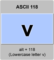 the ascii code 118 - Lowercase letter v , minuscule v 