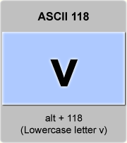 Ascii Code V Lowercase Letter V Minuscule V American Standard Code For Information Interchange The Complete Ascii Table Characters Letters Vowels With Accents Consonants Signs Symbols Numbers Lowercase Letter V Minuscule Ascii 118