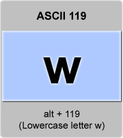 Ascii Code W Lowercase Letter W Minuscule W American Standard Code For Information Interchange The Complete Ascii Table Characters Letters Vowels With Accents Consonants Signs Symbols Numbers Lowercase Letter W Minuscule Ascii 119