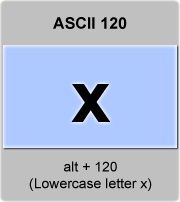 ASCII code x , Lowercase letter x , minuscule x, American Standard Code ...