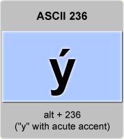 Ascii Code Lowercase Letter Y With Acute Accent American Standard Code For Information Interchange The Complete Ascii Table Characters Letters Vowels With Accents Consonants Signs Symbols Numbers Lowercase Letter Y Acute Accent Ascii 236 Ascii