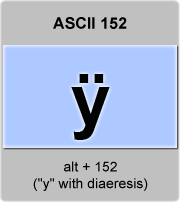 Ascii Code Lowercase Letter Y With Diaeresis American Standard Code For Information Interchange The Complete Ascii Table Characters Letters Vowels With Accents Consonants Signs Symbols Numbers Lowercase Letter Y Diaeresis Ascii 152 Ascii