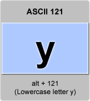 the ascii code 121 - Lowercase letter y , minuscule y 
