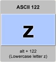 the ascii code 122 - Lowercase letter z , minuscule z 