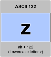 ASCII code z , Lowercase letter z , minuscule z, American Standard