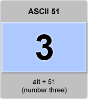 the ascii code 51 - number three 