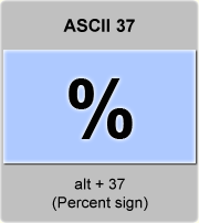 the ascii code 37 - Percent sign 