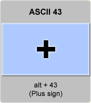 the ascii code 43 - Plus sign 