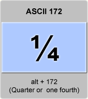 ASCII code Quarter one fourth American Standard Code for