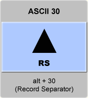 Ascii Code Record Separator American Standard Code For Information Interchange The Complete Ascii Table Characters Letters Vowels With Accents Consonants Signs Symbols Numbers Record Separator Ascii 30 Ascii Art Ascii Table Code Ascii