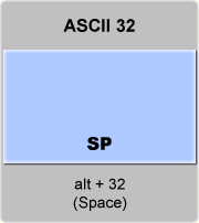 ASCII code Space, American Standard Code for Information