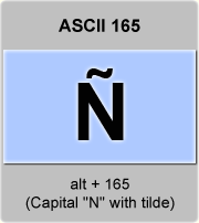 Ascii Code N Spanish Letter Enye Uppercase N With Tilde Ene Enie American Standard Code For Information Interchange The Complete Ascii Table Characters Letters Vowels With Accents Consonants Signs Symbols Numbers Spanish Enye