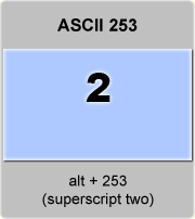 ASCII code Superscript two exponent 2 square second power