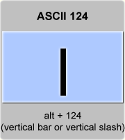 Vertical Bar Vbar Vertical Line Vertical Slash Ascii Code 124 